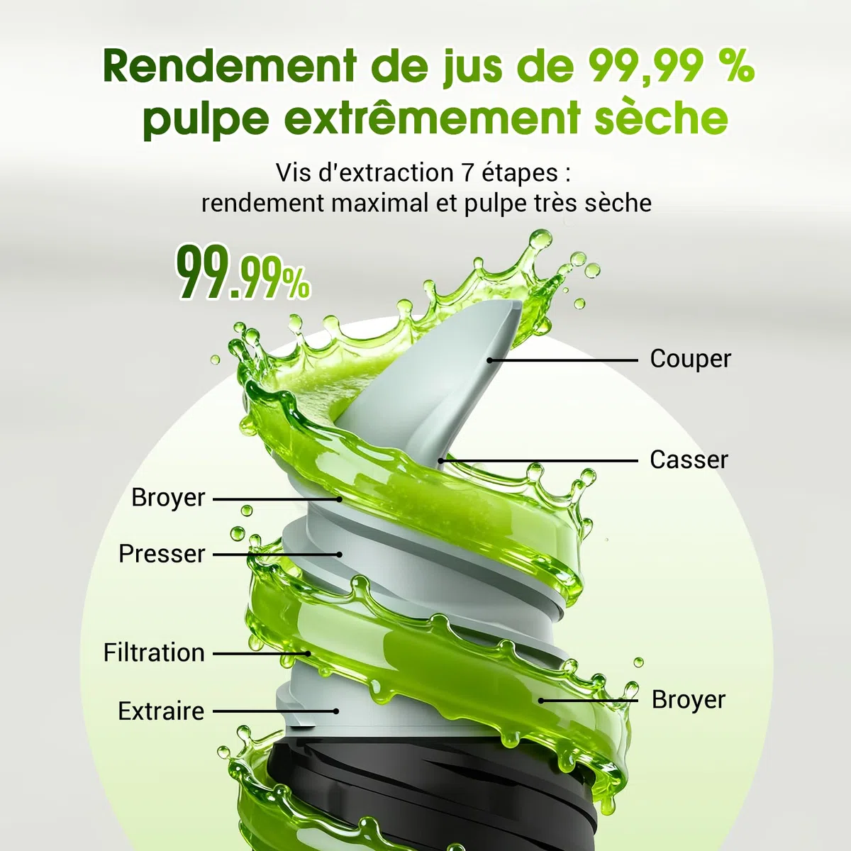 Extracteur de Jus de Fruits et Légumes Entiers, Extracteur Lent Goulotte XXL 120mm, sans BPA, 99% Rendement