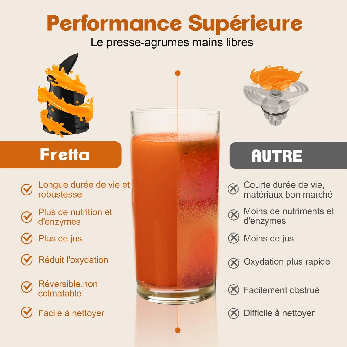 Fretta Extracteur de Jus à Mastication Lente 250W, Grande Goulotte 135mm, Sans BPA, Acier Inoxydable